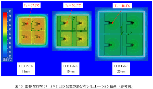 合同会社タコスキングダム｜蛸壺の技術ブログ